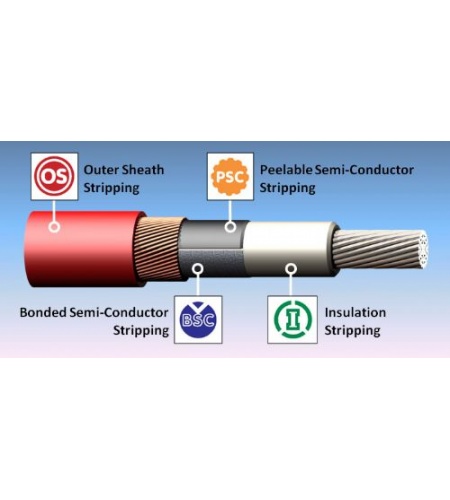 / uploads/ productFocus/cable1