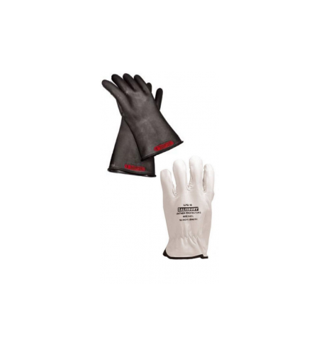gloveprotector